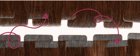 Adaptable Stack Extensions: The Future of Healthy Hair